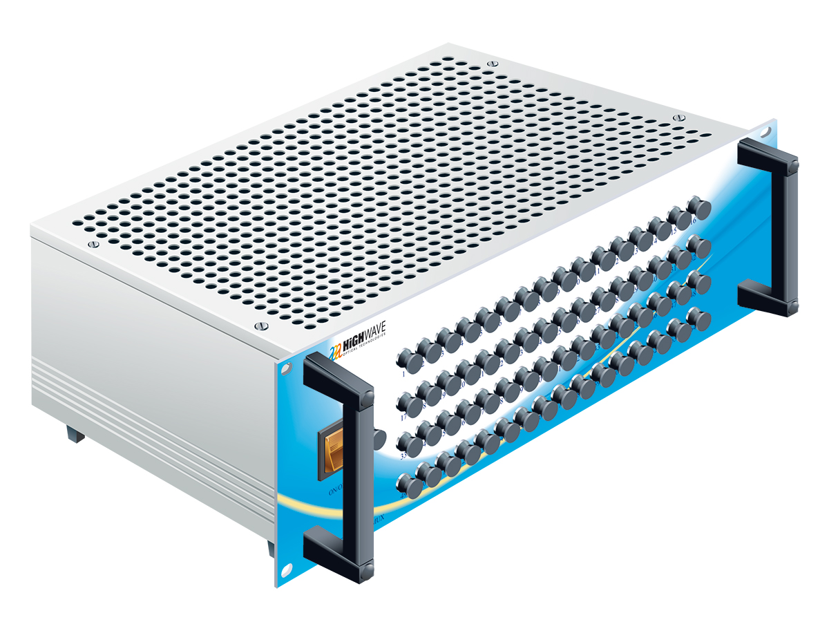HighWave Optical Technologies